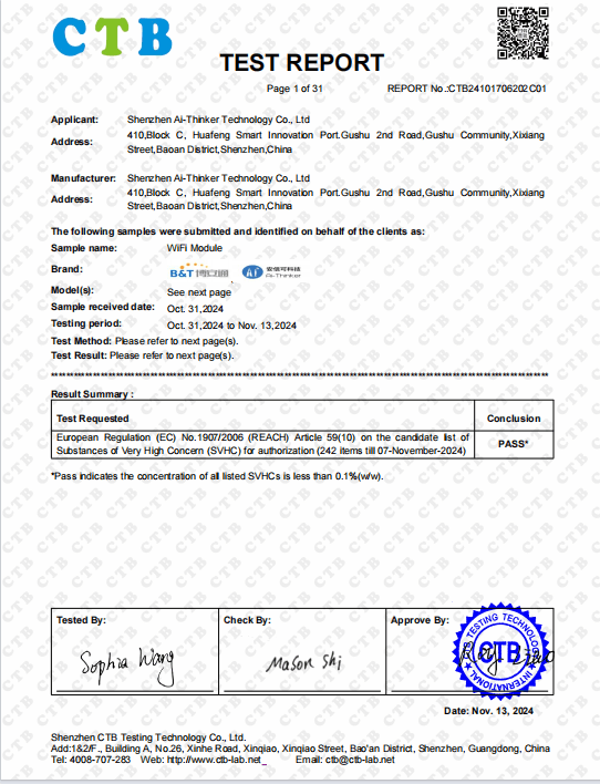 SZYTF certificate image 1